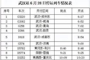 三大教头合同：斯波8年超1.2亿 波波5年超0.8亿 蒙蒂6年0.785亿